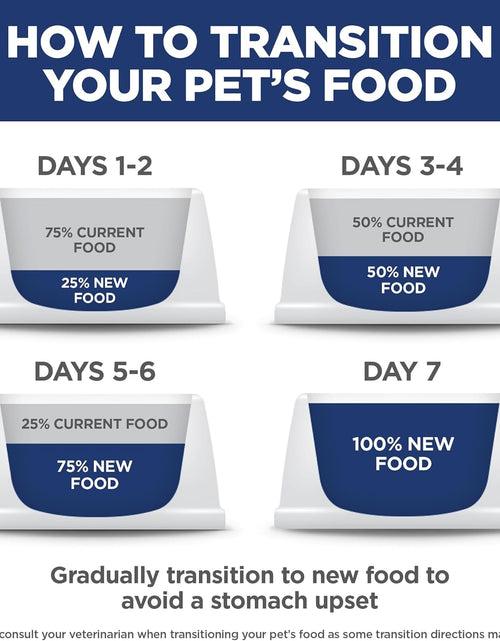 Load image into Gallery viewer, Dry Cat Food, Adult 7+ for Senior Cats, Indoor, Chicken Recipe, 15.5 Lb. Bag
