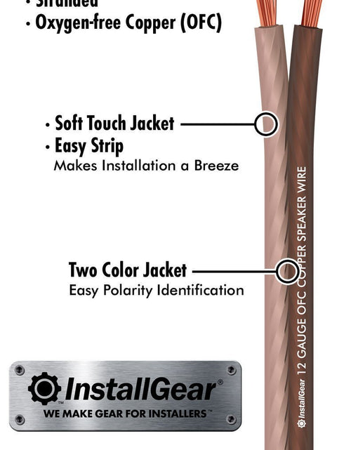 Load image into Gallery viewer, 12 Gauge Speaker Wire with 12 Banana Plugs (100Ft) - 12 AWG Speaker Wire Speaker Cable 99.9% | Oxygen-Free Copper - True Spec and Touch Cable | Speaker Wire 12 Gauge | Outdoor Speaker Wire

